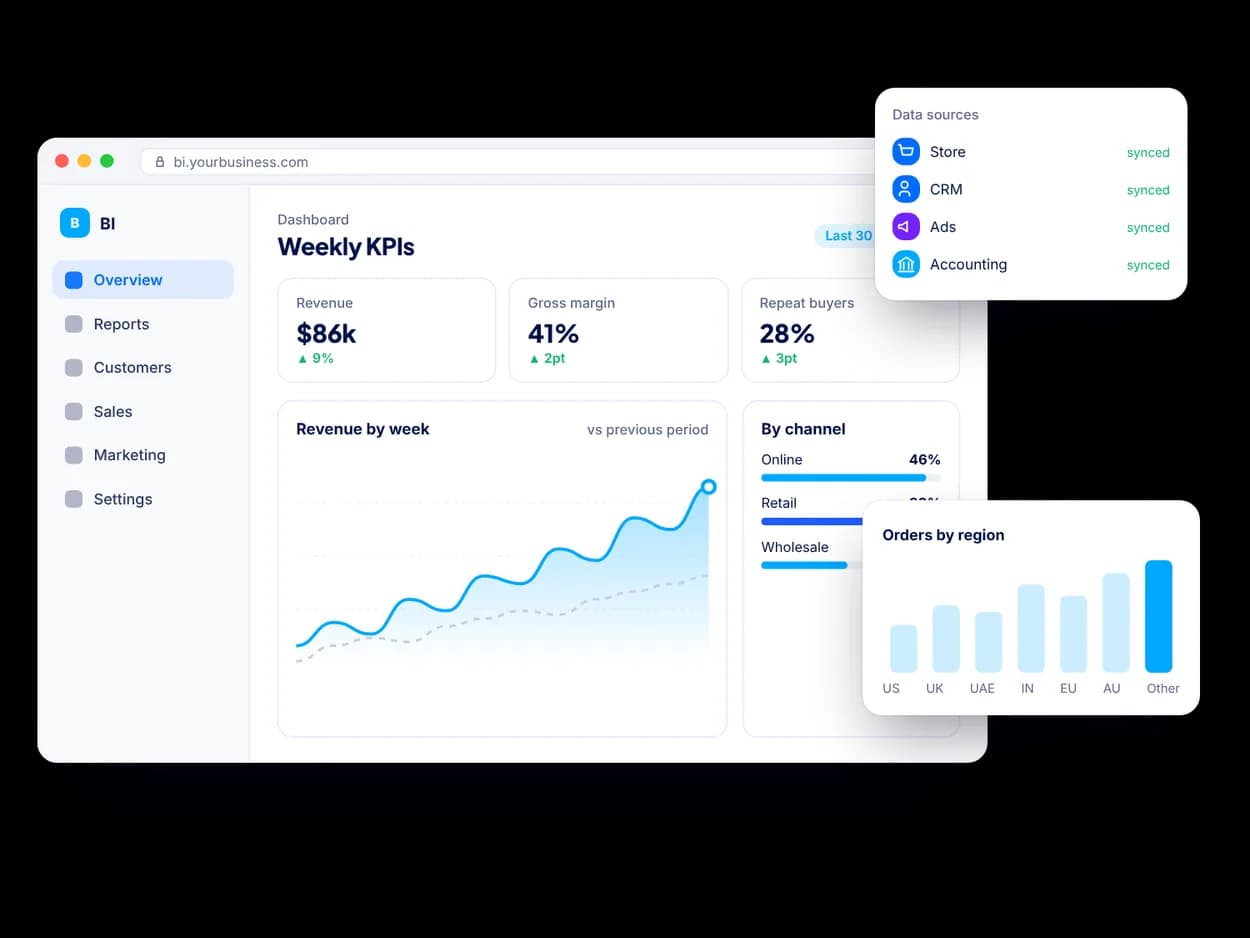 Data & Analytics: example dashboards, apps and workflows