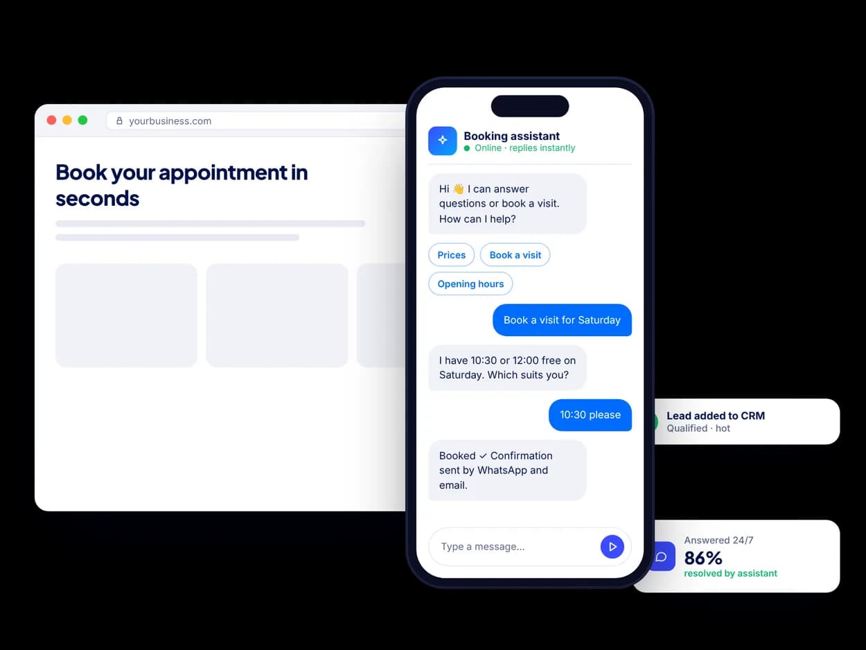 AI Chatbots & AI Agents: example of the dashboards, apps and workflows we build