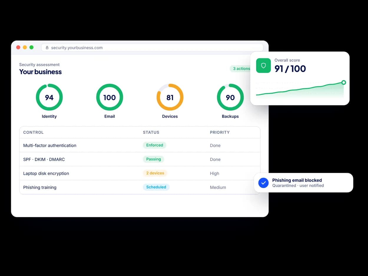 Cybersecurity for Small Businesses: example of the dashboards, apps and workflows we build