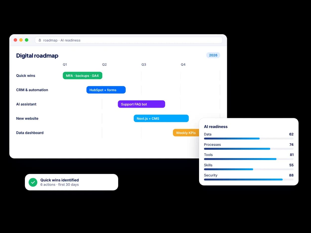 Digital Transformation & IT Consulting: example of the dashboards, apps and workflows we build