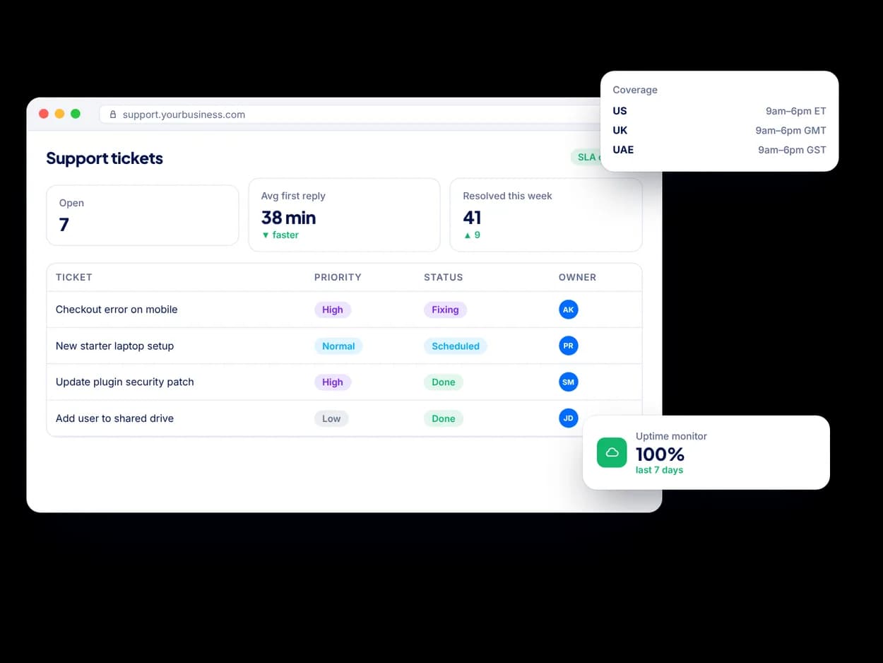 Managed IT & Application Support: example of the dashboards, apps and workflows we build