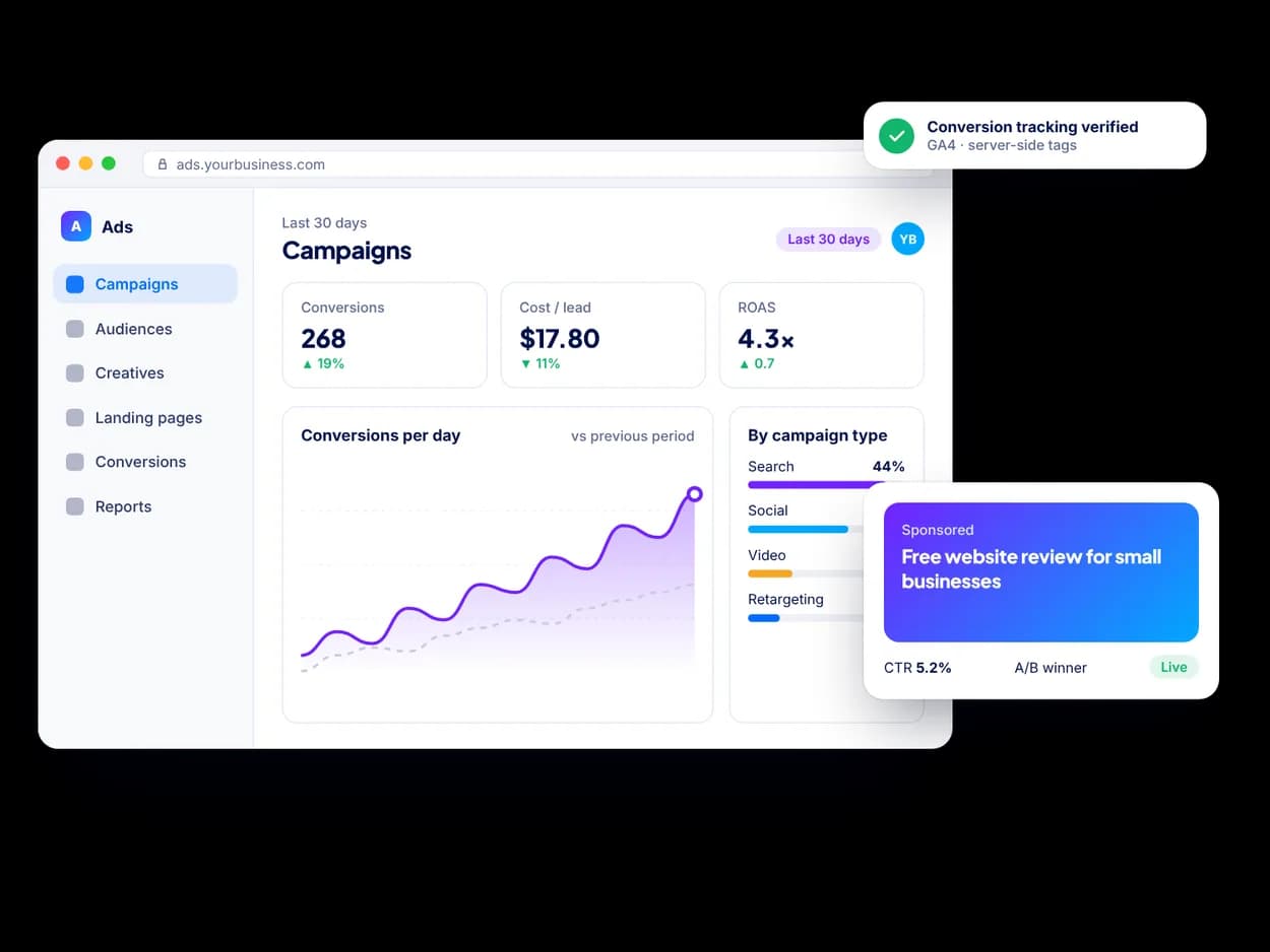 Performance Marketing: Google & Social Ads: example of the dashboards, apps and workflows we build